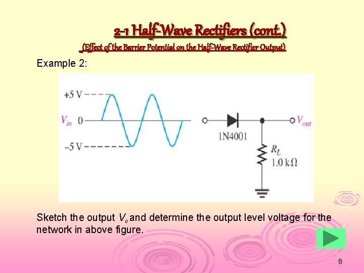 2 -1 Half-Wave Rectifiers (cont. ) (Effect of the Barrier Potential on the Half-Wave