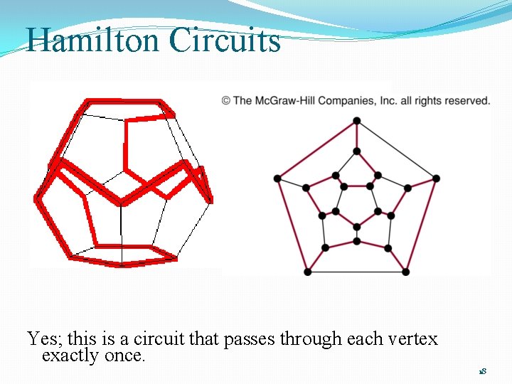 Hamilton Circuits Yes; this is a circuit that passes through each vertex exactly once.