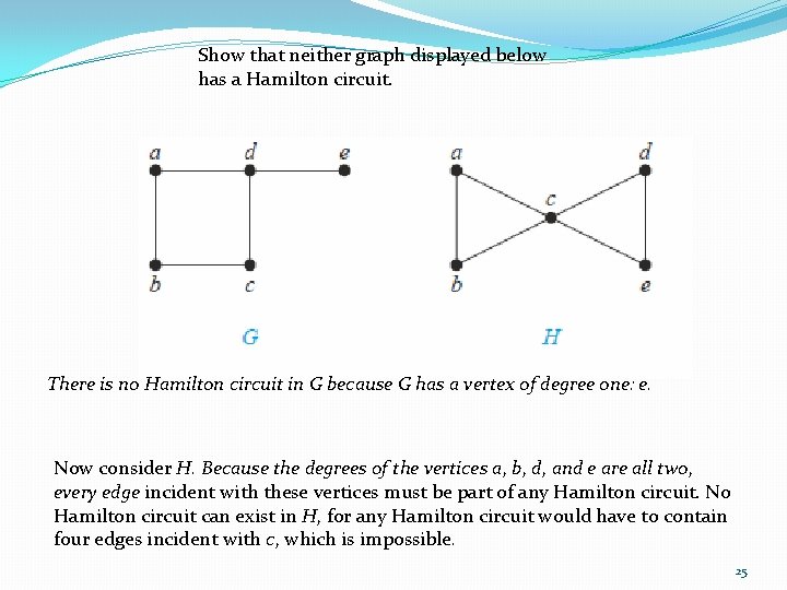 Show that neither graph displayed below has a Hamilton circuit. There is no Hamilton