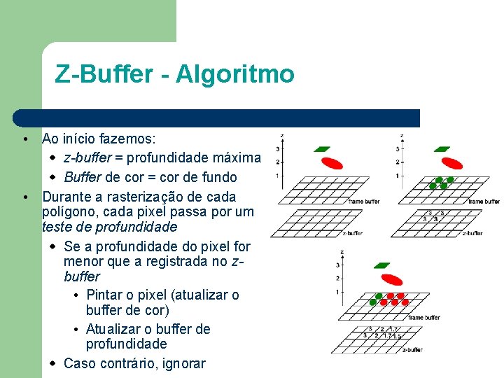 Z-Buffer - Algoritmo • Ao início fazemos: z-buffer = profundidade máxima Buffer de cor