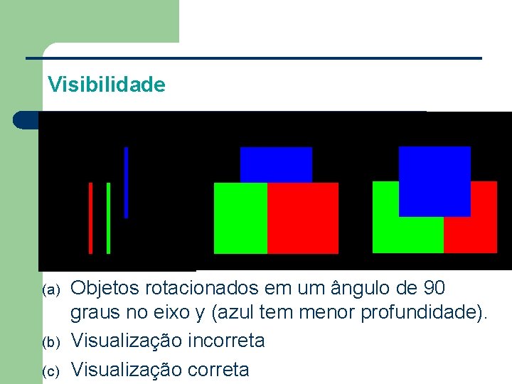 Visibilidade (a) (b) (c) Objetos rotacionados em um ângulo de 90 graus no eixo