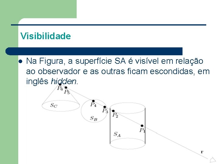 Visibilidade l Na Figura, a superfície SA é visível em relação ao observador e