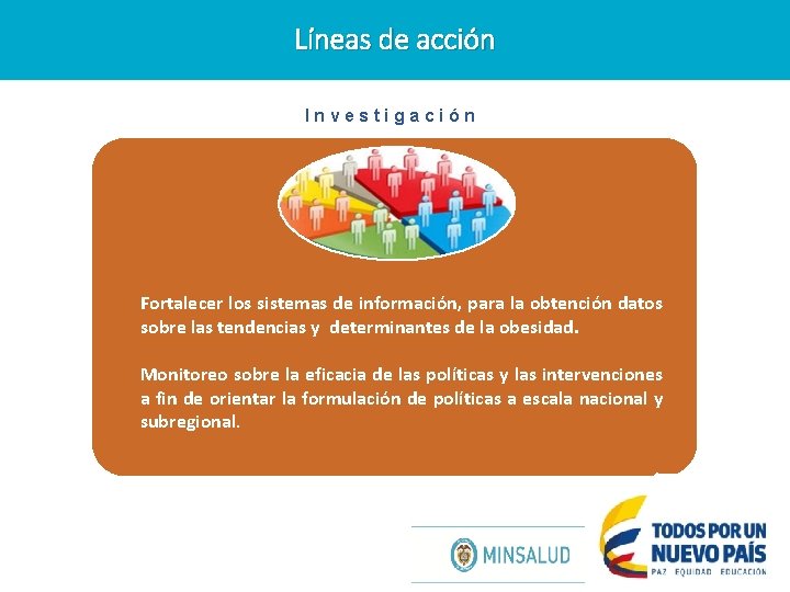 Líneas de acción Investigación Fortalecer los sistemas de información, para la obtención datos sobre