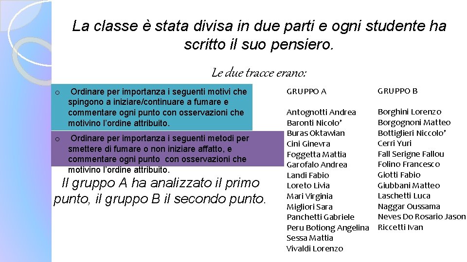 La classe è stata divisa in due parti e ogni studente ha scritto il