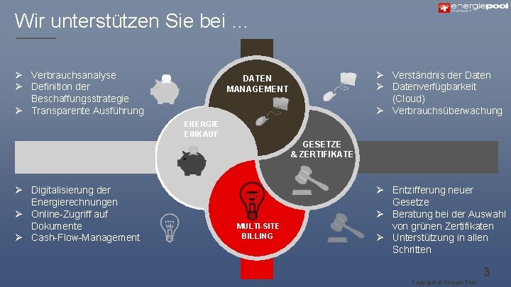 Wir unterstützen Sie bei … Ø Verbrauchsanalyse Ø Definition der Beschaffungsstrategie Ø Transparente Ausführung