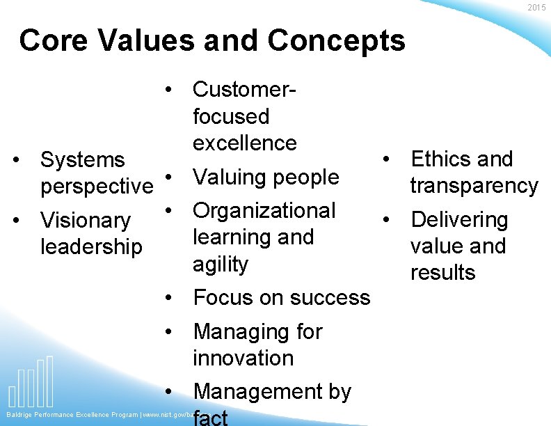 2015 Core Values and Concepts • Customerfocused excellence • Ethics and • Systems transparency
