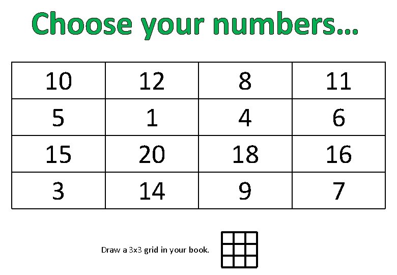 Choose your numbers… 10 5 15 3 12 1 20 14 Draw a 3