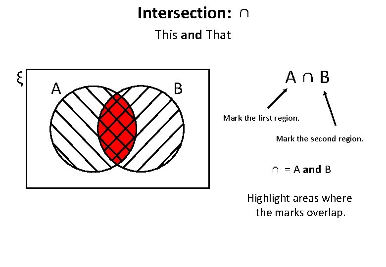 Intersection: ∩ This and That ξ A B A∩B Mark the first region. Mark