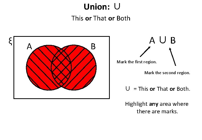 Union: ∪ This or That or Both ξ A B A∪B Mark the first