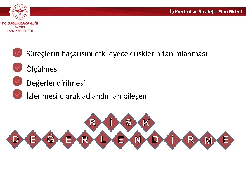 İç Kontrol ve Stratejik Plan Birimi Süreçlerin başarısını etkileyecek risklerin tanımlanması Ölçülmesi Değerlendirilmesi İzlenmesi