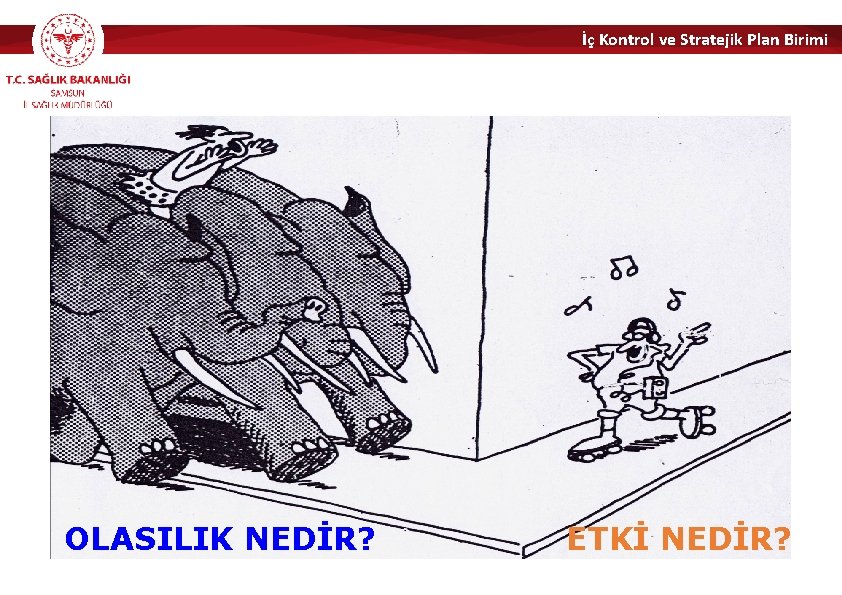 İç Kontrol ve Stratejik Plan Birimi OLASILIK NEDİR? ETKİ NEDİR? 22/50 