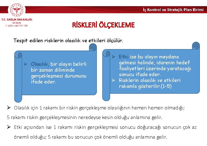 İç Kontrol ve Stratejik Plan Birimi RİSKLERİ ÖLÇEKLEME Tespit edilen risklerin olasılık ve etkileri