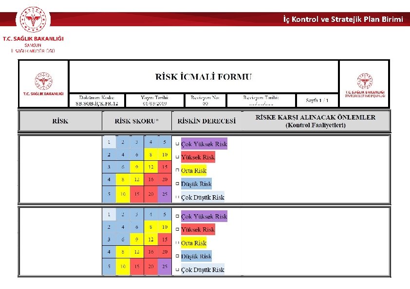 İç Kontrol ve Stratejik Plan Birimi 29/50 