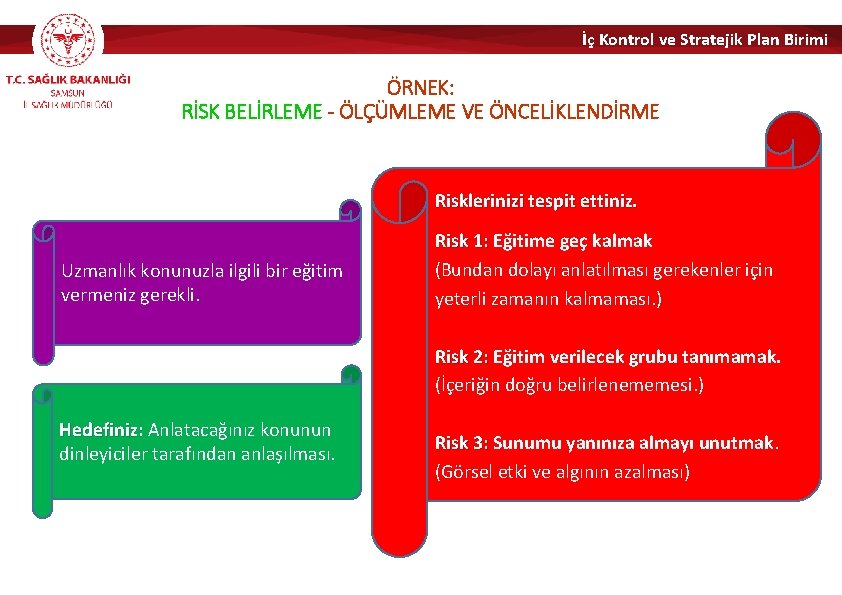 İç Kontrol ve Stratejik Plan Birimi ÖRNEK: RİSK BELİRLEME - ÖLÇÜMLEME VE ÖNCELİKLENDİRME Risklerinizi