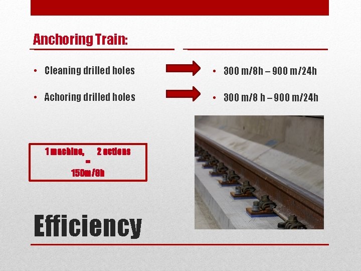 Anchoring Train: • Cleaning drilled holes • 300 m/8 h – 900 m/24 h