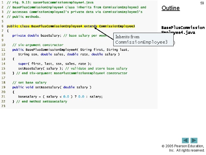 Outline 59 Base. Plus. Commission Employee 4. java Inherits from Commission. Employee 3 (1