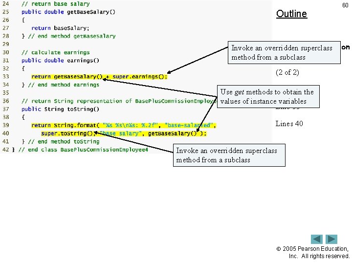 Outline 60 Base. Plus. Commission Invoke an overridden superclass method from a. Employee 4.