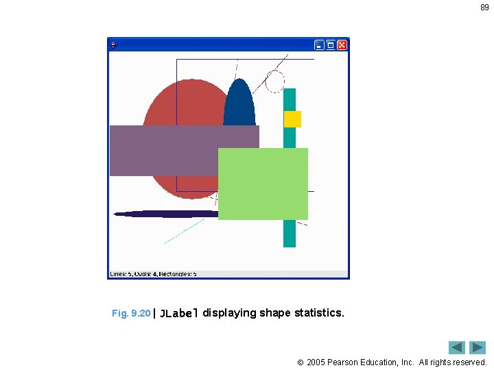 89 Fig. 9. 20 | JLabel displaying shape statistics. 2005 Pearson Education, Inc. All