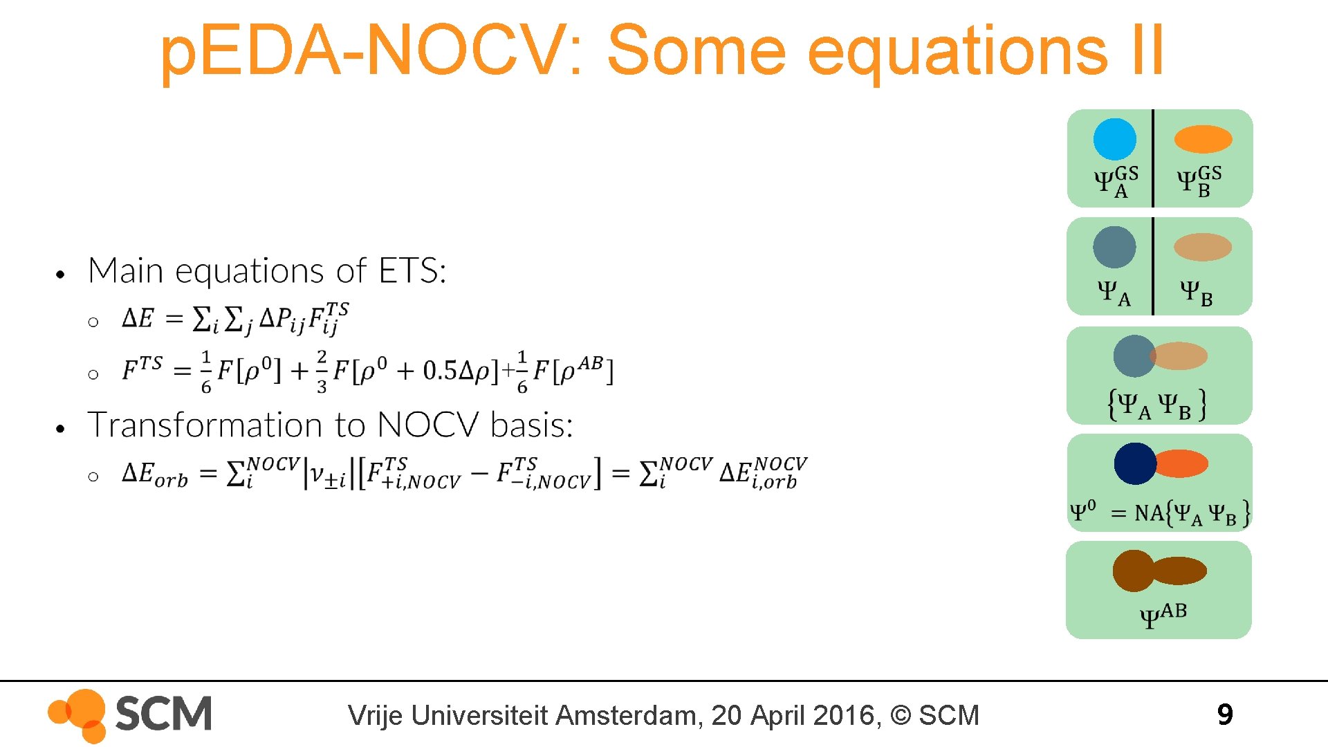 p. EDA-NOCV: Some equations II • Vrije Universiteit Amsterdam, 20 April 2016, © SCM