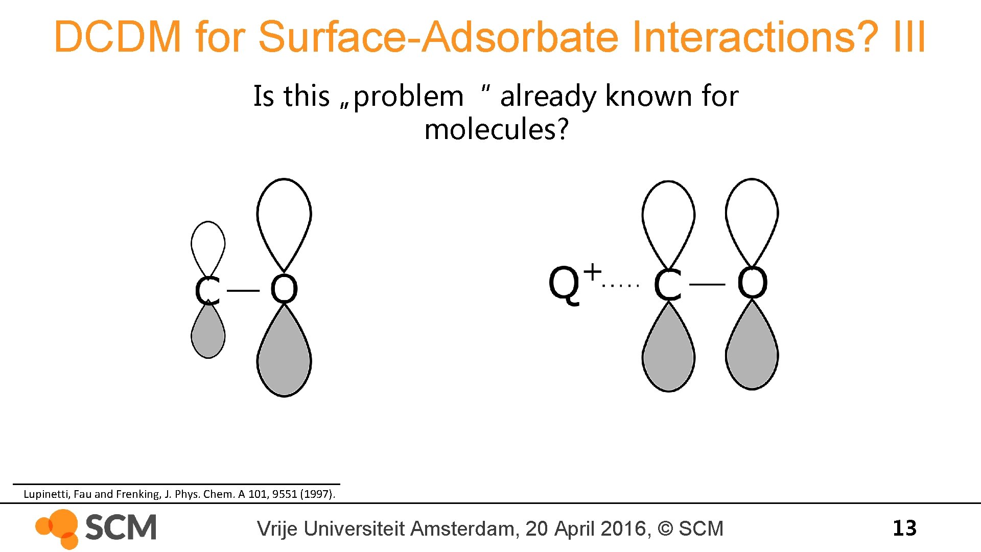 DCDM for Surface-Adsorbate Interactions? III Is this „problem“ already known for molecules? Lupinetti, Fau