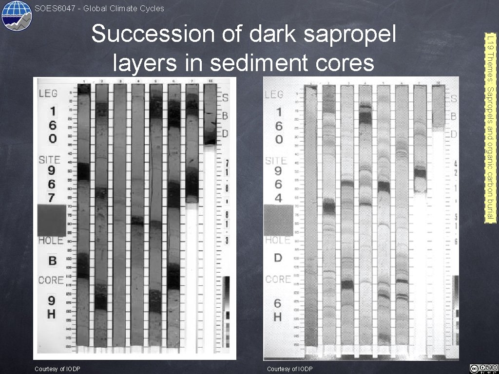 SOES 6047 - Global Climate Cycles Courtesy of IODP L 19 Themes: Sapropels and