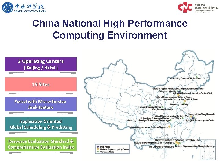 China National High Performance Computing Environment 2 Operating Centers ( Beijing / Hefei )