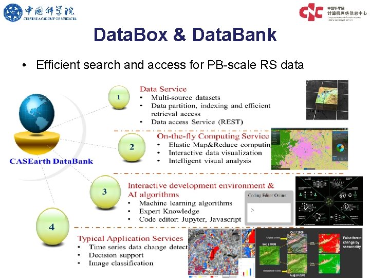 Data. Box & Data. Bank • Efficient search and access for PB-scale RS data