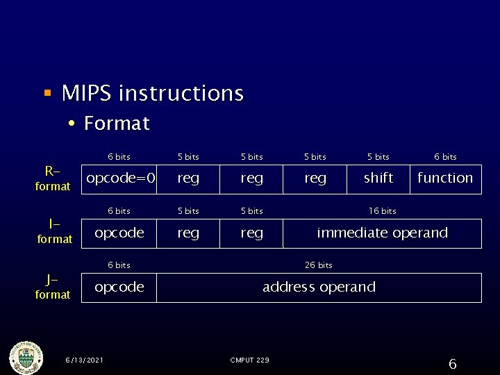 § MIPS instructions Format R- format I- format J- format 6 bits 5 bits