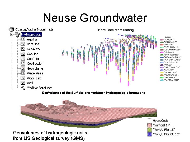 Neuse Groundwater Geovolumes of hydrogeologic units from US Geological survey (GMS) 