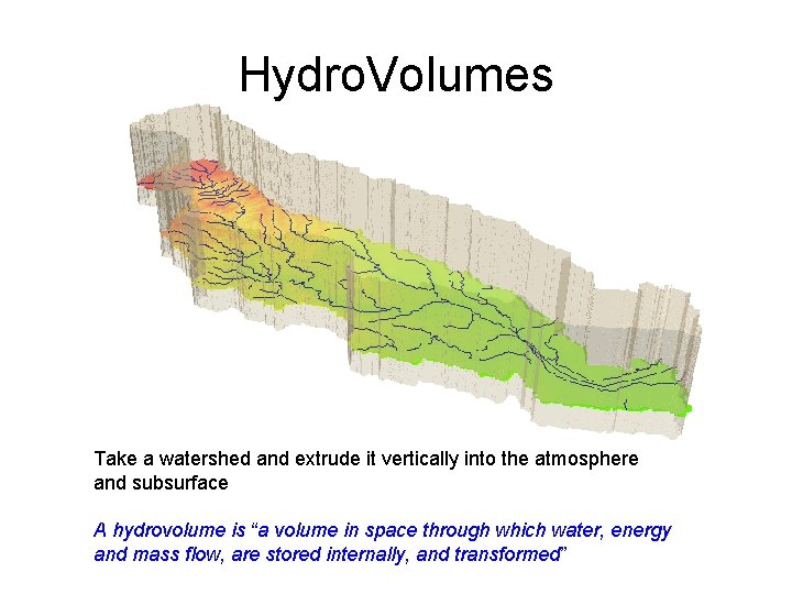 Hydro. Volumes Take a watershed and extrude it vertically into the atmosphere and subsurface