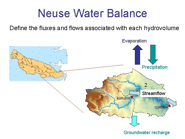 Neuse Water Balance Define the fluxes and flows associated with each hydrovolume Evaporation Precipitation