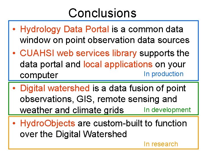 Conclusions • Hydrology Data Portal is a common data window on point observation data