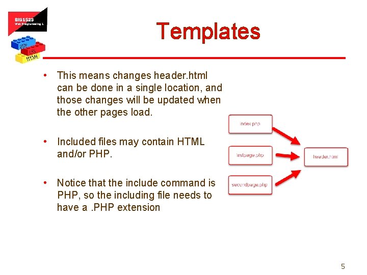 Templates • This means changes header. html can be done in a single location,