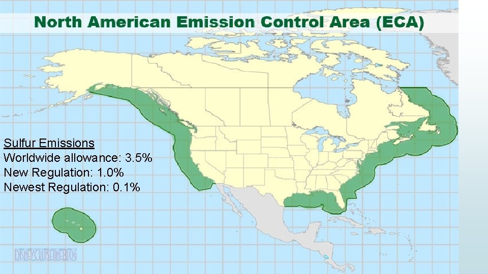 Government Intervention in Environmental issues Sulfur Emissions Worldwide allowance: 3. 5% New Regulation: 1.