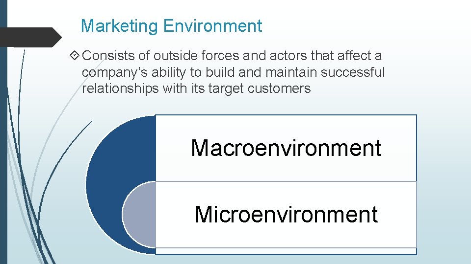 Marketing Environment Consists of outside forces and actors that affect a company’s ability to