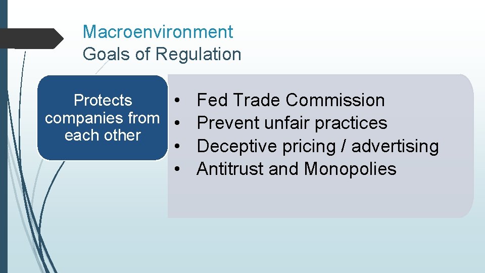 Macroenvironment Goals of Regulation Protects • companies from • each other Fed Trade Commission