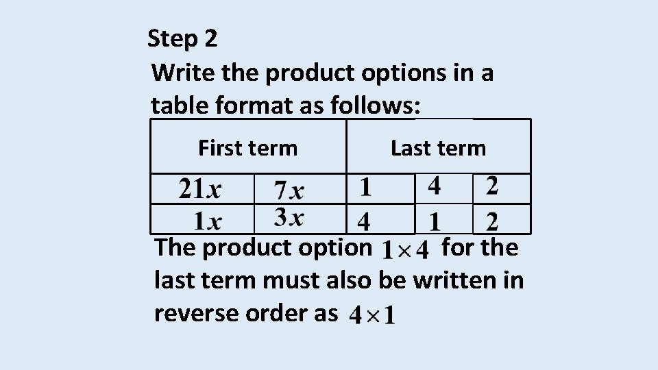 Step 2 Write the product options in a table format as follows: First term