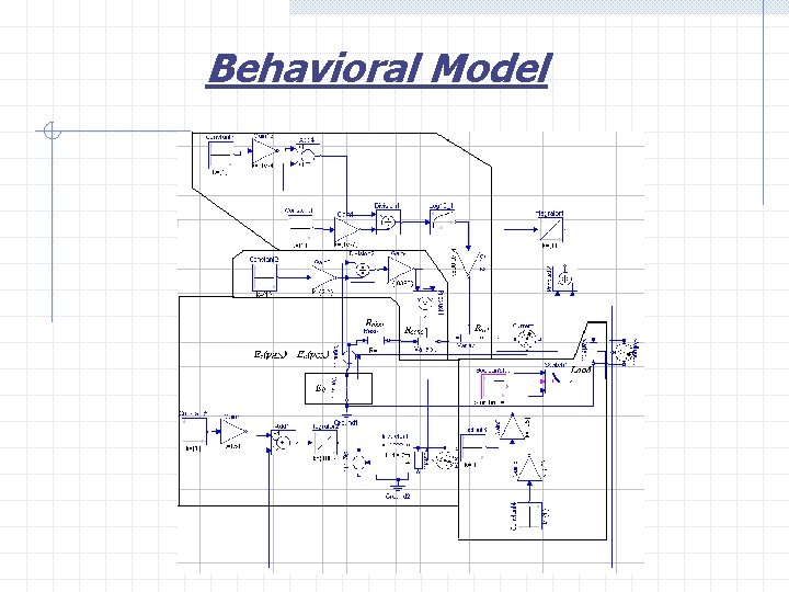 Behavioral Model 