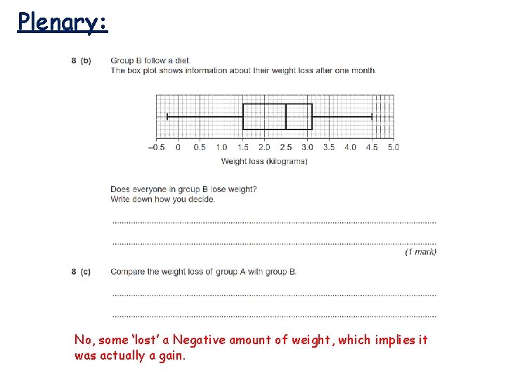 Plenary: No, some ‘lost’ a Negative amount of weight, which implies it was actually