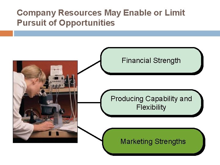 Company Resources May Enable or Limit Pursuit of Opportunities Financial Strength Producing Capability and