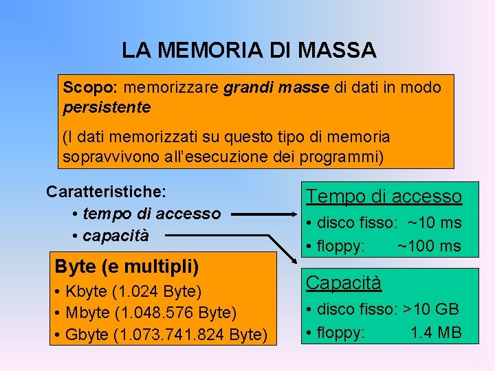 LA MEMORIA DI MASSA Scopo: memorizzare grandi masse di dati in modo persistente (I