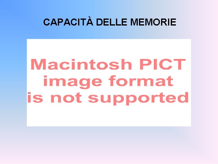 CAPACITÀ DELLE MEMORIE 