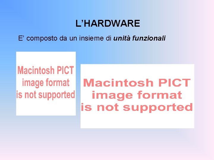 L’HARDWARE E’ composto da un insieme di unità funzionali 