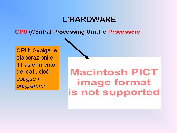 L’HARDWARE CPU (Central Processing Unit), o Processore CPU: Svolge le elaborazioni e il trasferimento