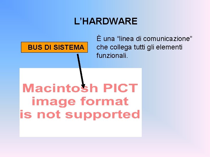 L’HARDWARE BUS DI SISTEMA È una “linea di comunicazione” che collega tutti gli elementi