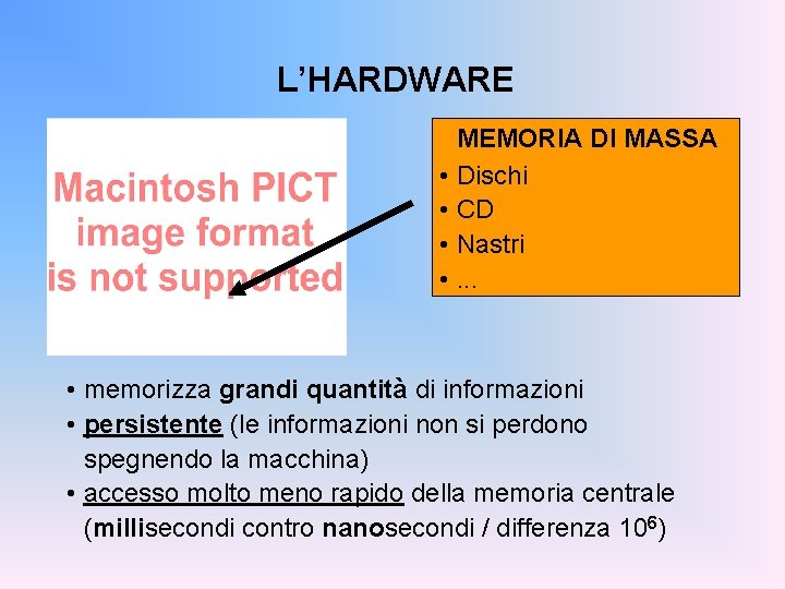 L’HARDWARE MEMORIA DI MASSA • Dischi • CD • Nastri • . . .