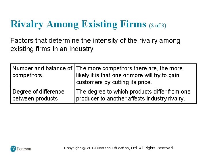 Rivalry Among Existing Firms (2 of 3) Factors that determine the intensity of the