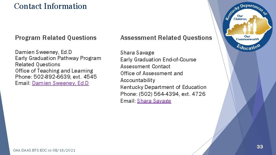 Contact Information Program Related Questions Assessment Related Questions Damien Sweeney, Ed. D Early Graduation