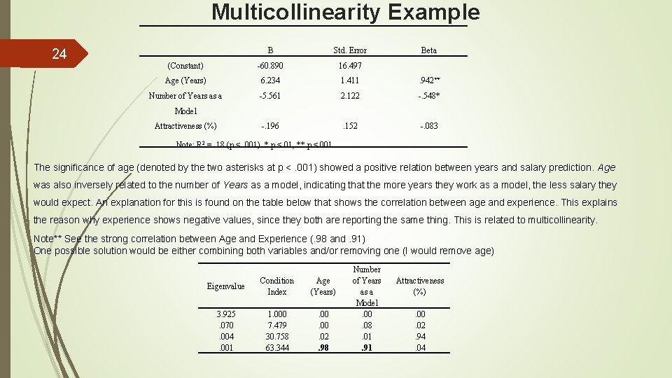 Multicollinearity Example 24 B Std. Error Beta (Constant) -60. 890 16. 497 Age (Years)