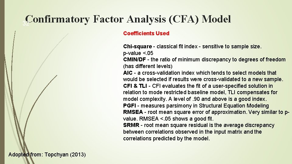 Confirmatory Factor Analysis (CFA) Model 32 Coefficients Used Chi-square - classical fit index -